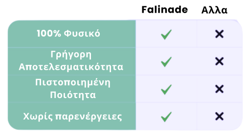 Έμπλαστρο ύπνου