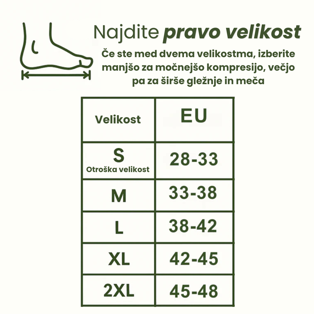 RecoverX – Znebite se vseh bolečin v stopalih in si povrnite mobilnost