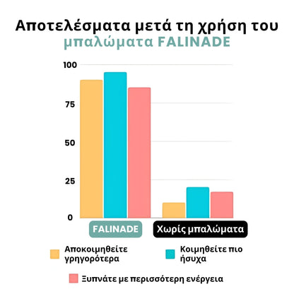 Έμπλαστρο ύπνου