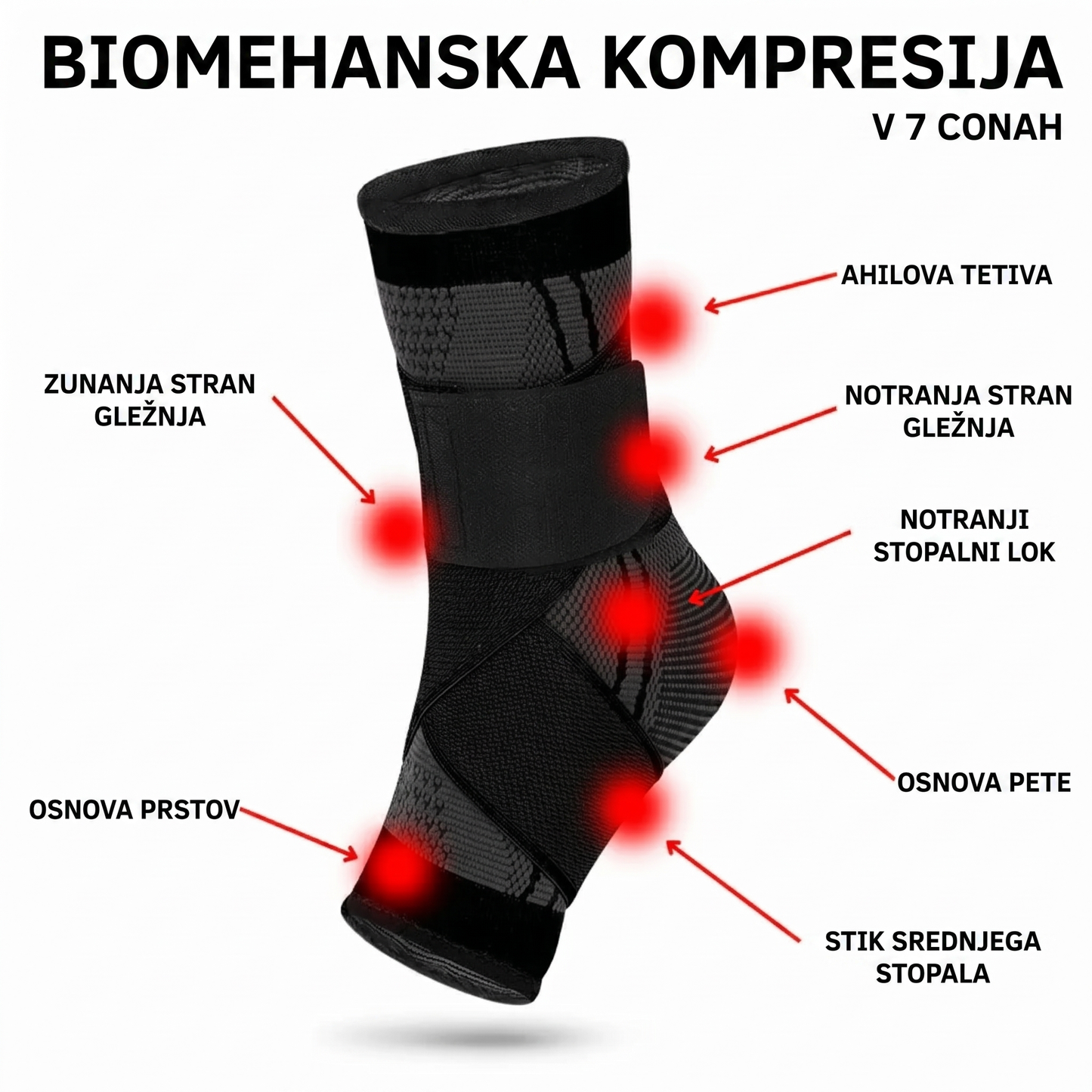 RecoverX – Znebite se vseh bolečin v stopalih in si povrnite mobilnost